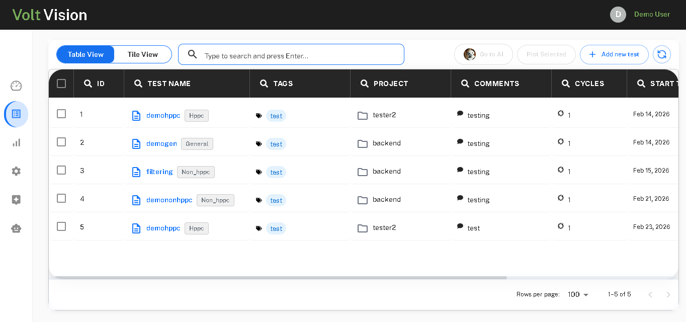 Data Table View